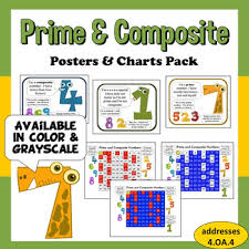 prime and composite numbers 100s charts and posters