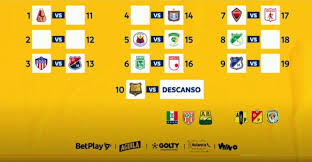 Season 2019 torneo águila i. Sorteada La Liga Betplay 2021 Deportes Tolima