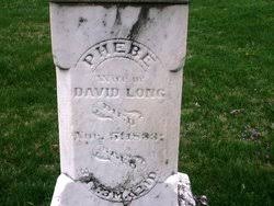 Phebe Landis Long (1799-1833)