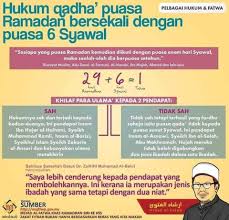 Puasa syawal merupakan puasa sunnah muakkadah atau puasa yang sangat dianjurkan untuk dilaksanakan selama enam hari. Al Muneer Travel Tour Umrah Zon Utara Niat Puasa 6 Syawal Hukum Gabung Puasa Ganti Qadha Serentak Niat Puasa 6 Di Bulan Syawal Dan Niat Gabung Puasa Ganti