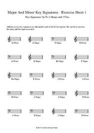 Minor music can be happy even if people do not understand the lyrics, such as in van morrison's 'moondance'. Major And Minor Key Signatures Worksheets 1 6 By Yvonne Johnson Music