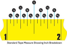 Deciphering The Marks On A Measuring Tape Sew4home Sewing Hacks Sewing Techniques Sewing Tools