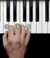 Was versteht man unter dem begriff akkord? Akkorde Und Tonleitern Auf Dem Klavier