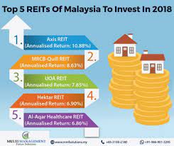 Long term investments mean finding companies that have consistent strong revenue and profit growth. Top 5 Reit Of Malaysia To Invest