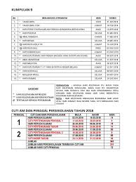 30.01.2017 · cuti umum swak 2017 1. 01 Hari Kelepasan Am Negeri Melaka