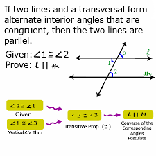 3 2 Proving The Converse Of The Alternate Interior Angles Theorem Algebra And Geometry Help Example problems applying alternate interior angles included.