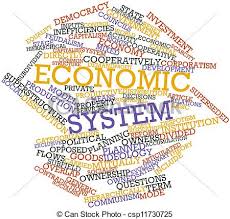 Ss7e1 3 Core Economic Concepts Test Other Quiz Quizizz