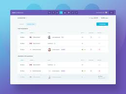 Pin On Ux Ui