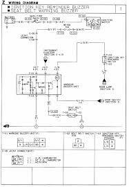 The first mazda 626 appeared in 1979 in the us market. 1987 Mazda B2000 Wiring Diagram Wiring Diagram Solid Wrap Solid Wrap Ortopedicoplus It
