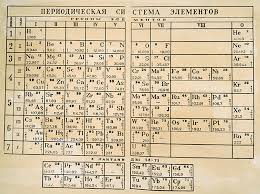 Elements Of Science And Fiction Nature Chemistry