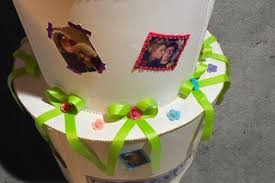 Periodically during the day, stop and evaluate what you're thinking. Make Your Own Giant Pop Out Cake 14 Steps Instructables