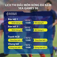 Kèo bóng đá trực tuyến lịch vck euro 2021. Lá»‹ch Thi Ä'áº¥u Bong Ä'a Nam Sea Games 30 Link Vao Dafabet