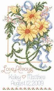 A wide variety of wedding cross stitch patterns options are available to you, such as material, use, and theme. 9 Cross Stitch Ideas Cross Stitch Wedding Cross Stitch Stitch