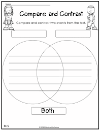 Compare And Contrast Graphic Organizer