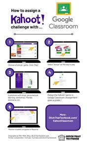 Mit Kahoot Mit Google Klassenzimmer In 2020 Google Classroom Elementary Digital Learning Classroom Teaching Technology