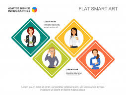 Four Squares Work Process Chart Template For Presentation