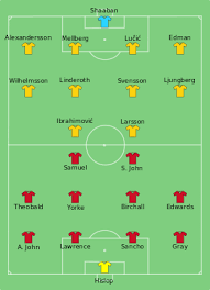 We play world cup finalists croatia in our first game, we have a derby with scotland, and then we have the czech republic, who are one of the best teams in our focus us on croatia in a couple of weeks time and then everything builds from there. Trinidad And Tobago At The Fifa World Cup Wikipedia