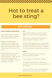 If you're allergic to bees, a bee sting reaction might be immediate, or there may be a delayed reaction. Pin On Bees