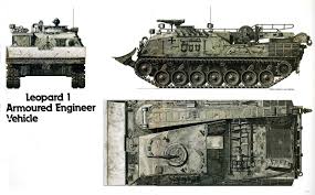 Pionierpanzer 1 Dachs Badger Armoured Engineer Vehicle Bundeswehr 1989 Military Vehicles Military Support Military