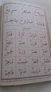 كيفية تعليم الاطفال القراءة والكتابة بالصور in 2021 illustration art girl arabic worksheets blog