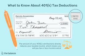 How Do 401 K Tax Deductions Work