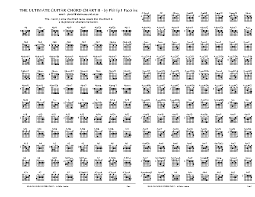 chord archives page 3 of 12 pdfsimpli