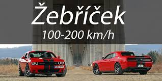 Zebricek Casu Zrychleni Aut 100 200 Km H Wikicars