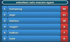 Live family 100 indonesia eps 36. Kunci Jawaban Family 100 Indonesia