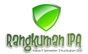 Maybe you would like to learn more about one of these? Rangkuman Materi Ipa Kelas 9 Smp Mts Semester 2 Kurikulum 2013 Revisi 2018 Lengkap Administrasi Ngajar