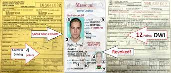 If you hold a beginner's permit, provisional or special restricted driver's license and you accumulated six or more points, your driving privileges will be suspended for six months for excessive points. A Definitive Guide To The Missouri Driver S License Points System Hamilton Associates Lawyers