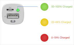 How to charge your zoom power bank. Frequently Asked Questions About Power Banks