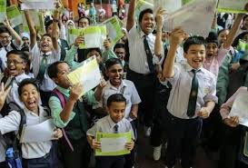 Soalan peperiksaan, soalan ujian, soalan peperiksaan pertengahan tahun, soalan peperiksaan akhir. Vazis83qwzgjm