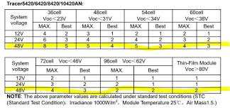 Image result for site:byggahus.se blanda