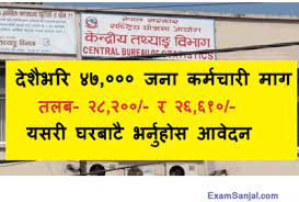 Maybe you would like to learn more about one of these? Tathyanka Bivaga Vacancy Archives Exam Sanjal