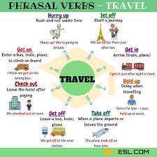 Pin On English Phrasal Verbs