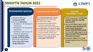 *) waktu penutupan kegiatan diakhiri pukul 15.00 wib. Jadwal Dan Tahapan Pendaftaran Snmptn 2021 Informasi Dunia Pendidikan