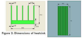 aluminium extruded heat sink