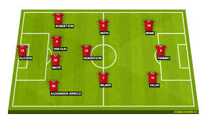 Real madrid vs liverpool team performance. Liverpool Vs Napoli Probable Lineups Prediction Tactics Team News Key Stats