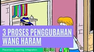 Berhubung pengubahan wang haram bagi menyekat dan. Apa Itu Money Laundering Yang Perlu Anda Tahu Aku Pedagang Jawa