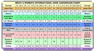 International Shoe Size Chart Converter Tables For Pakistan