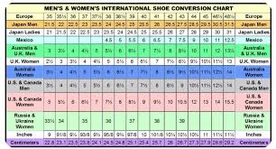 international shoe size chart converter tables for pakistan