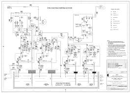 Diagram Ul Fire Code Diagram Full Version Hd Quality Code Diagram Diagramharryv Mairiecellule Fr Start drawing emergency blueprint from floor bounds, then add the inner walls and doors, and finally use bright arrows to visually show evacuation directions to fire exits. diagram ul fire code diagram full