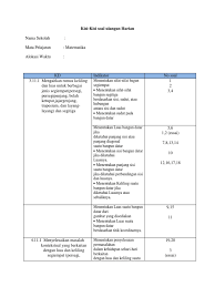 Demikianlah kisi kisi soal pts uts matematika kelas 7 vii jenjang smpmts semester 2 kurikulum 2013 tahun pelajaran 20192020 yang dapat saya sampaikan semoga bermanfaat. Kisi Kisi Soal Ulangan Harian Segiempat Dan Segitiga