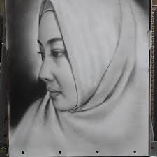 Jasa Lukis Karikatur Bekasi Jasa Lukis Karikatur Bekasi Instagram Photos And Videos Lukisan Wajah Wajah