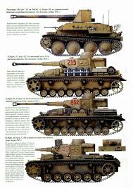 pin by marcos on militaires vehicules et engins ww ii german tanks military vehicles armored fighting vehicle