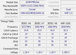 Before update bios to f40, you have to install ec fw update tool (b19.0606.1 or later version) to avoid 4dimm ddr compatibility on 3rd gen amd ryzen. Gigabyte Ga Ab350 Gaming 3 Bios F20 Ram Ubertakten Computerbase Forum