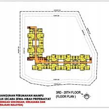The country maintains a constant economical scale due to the. Marak Strategi Sdn Bhd Home Facebook