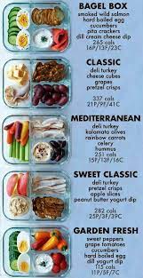 Snack Food Name Ideas When Snack Foods For Birthday Party Protein Snacks Supermarket Healthy Recipes Healthy Meal Prep Healthy Lunch