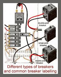 Electrical wiring diagrams junction box valid wiring diagram. What To Do If An Electrical Breaker Keeps Tripping In Your Home Home Electrical Wiring Electrical Wiring Electrical Breakers