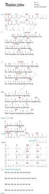 Tabs and sheet music search engine. Hapuskan Jejakmu Chord Lirik Lagu Dan Kunci Gitar Chord Peterpan Menghapus Jejakmu
